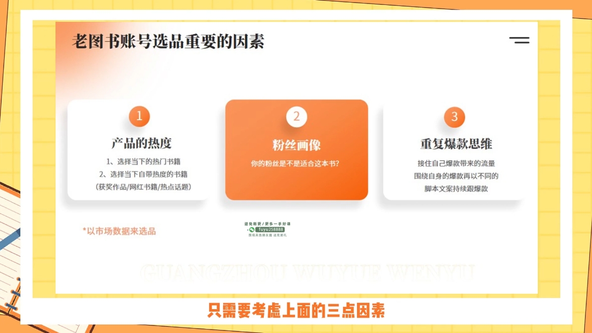 五月老师·2024年多元化图书带货实操课2.0-千优网创