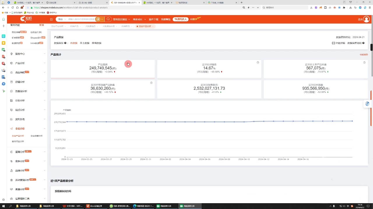 万老师·2024TikTok小店运营课程-千优网创