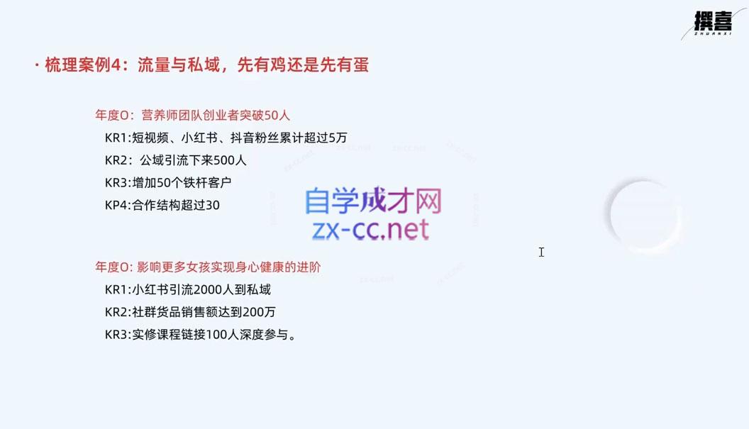 嘴嘴·OKR自律工作法+如何运营好读书会+私域IP变现高手课-千优网创