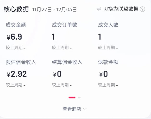 2024短视频好物带货项目，无需实拍，仅靠混剪实现纯视频带货-千优网创