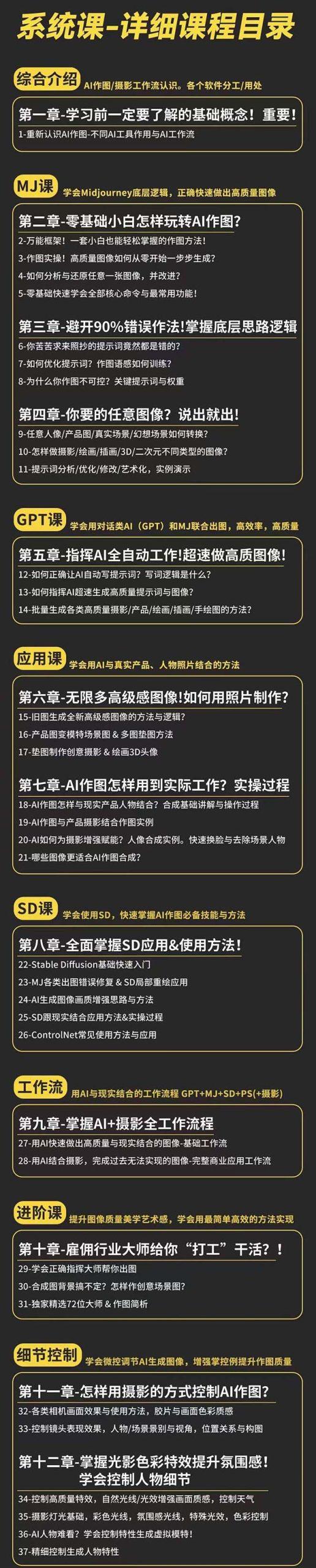 AI-作图全能实战班：0基础开始，ai创意/ai摄影/ai置景/ai后期 (55节+资料-千优网创