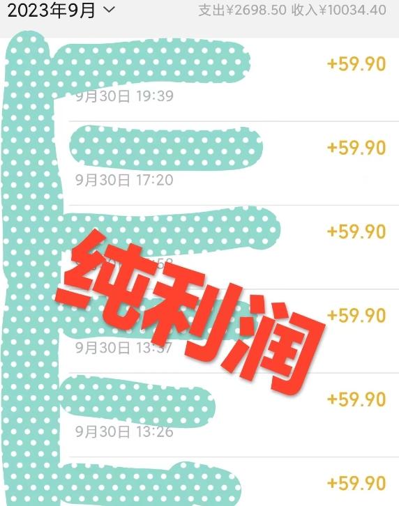 卖恢复近视教程1单54.9,1个月净赚10034.4元?0基础可上手-千优网创