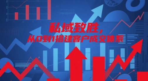 私域致胜，从0到1搭建客户成交体系-千优网创