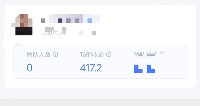 夸克拉新单价11米最新玩法揭秘，一天收入5张实操详解-千优网创