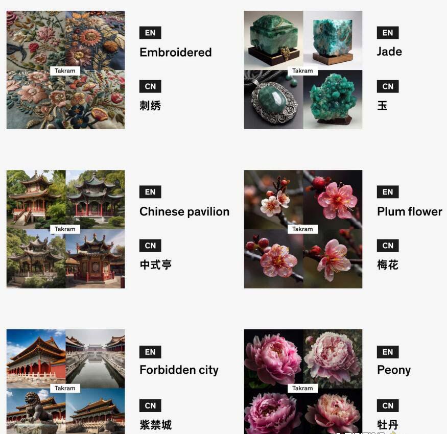 Midjourney辞典AIGC中英双语图文辞典+提示关键词Prompt大全-千优网创