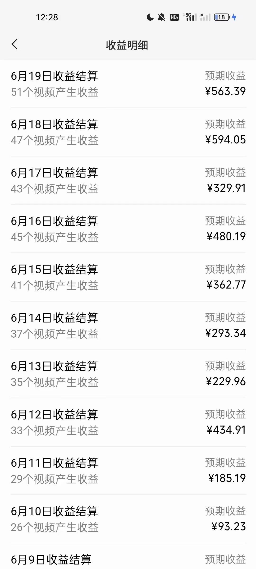 AI制作古画唱歌视频,10个作品涨粉3万,日入1000+-千优网创