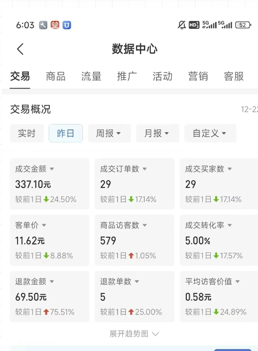 虚拟资料第四期，波浪思路+撸单玩法，新增闲鱼独家玩法-千优网创