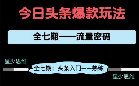 头条系列全七期项目拆解，全是干货，新手从0-1必经过程，99的人会踩的坑-千优网创