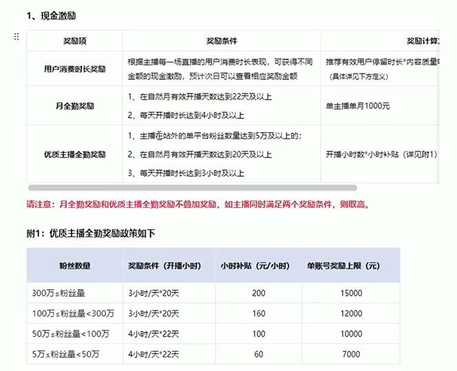 淘宝无人带货3.0高收益玩法，月入3万+，无脑躺赚，新手小白可落地实操-千优网创