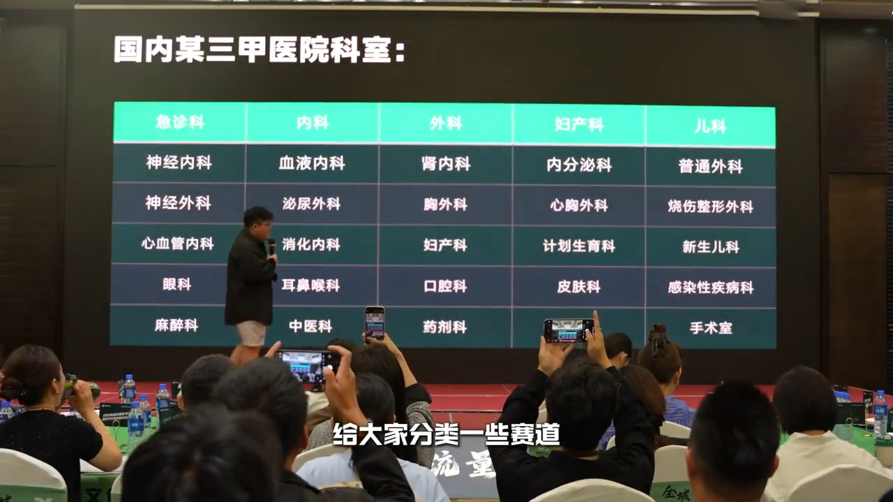 谦域文化·大健康全域流量新增长6.0-千优网创