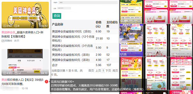 美团神券/神会员_入门级教程，外卖券膨胀推广项目【蓝海市场攻略】-千优网创