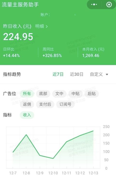 AI爆改实时热点流量贴片玩法，冷启动账号当天收益9720.82元-千优网创