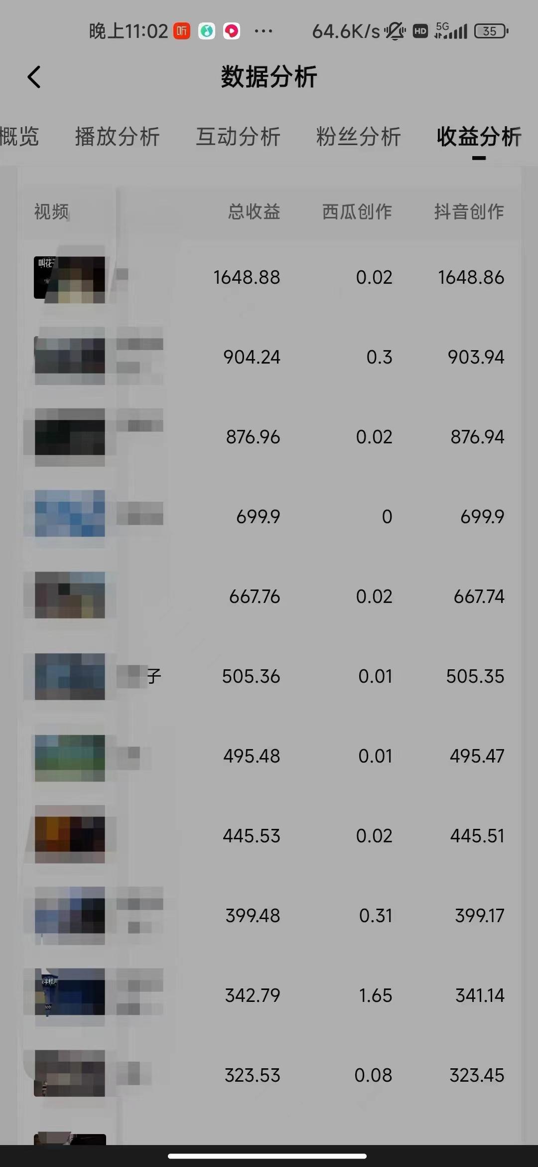 (8536期)中视频恐怖漫画暴力撸收益，日入3000＋，100%原创玩法，小白轻松上手多...-千优网创