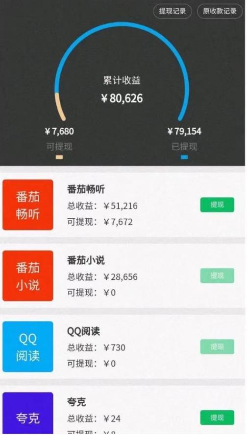 10分钟1条视频，小说推文1天3000+？他是这么做的-千优网创