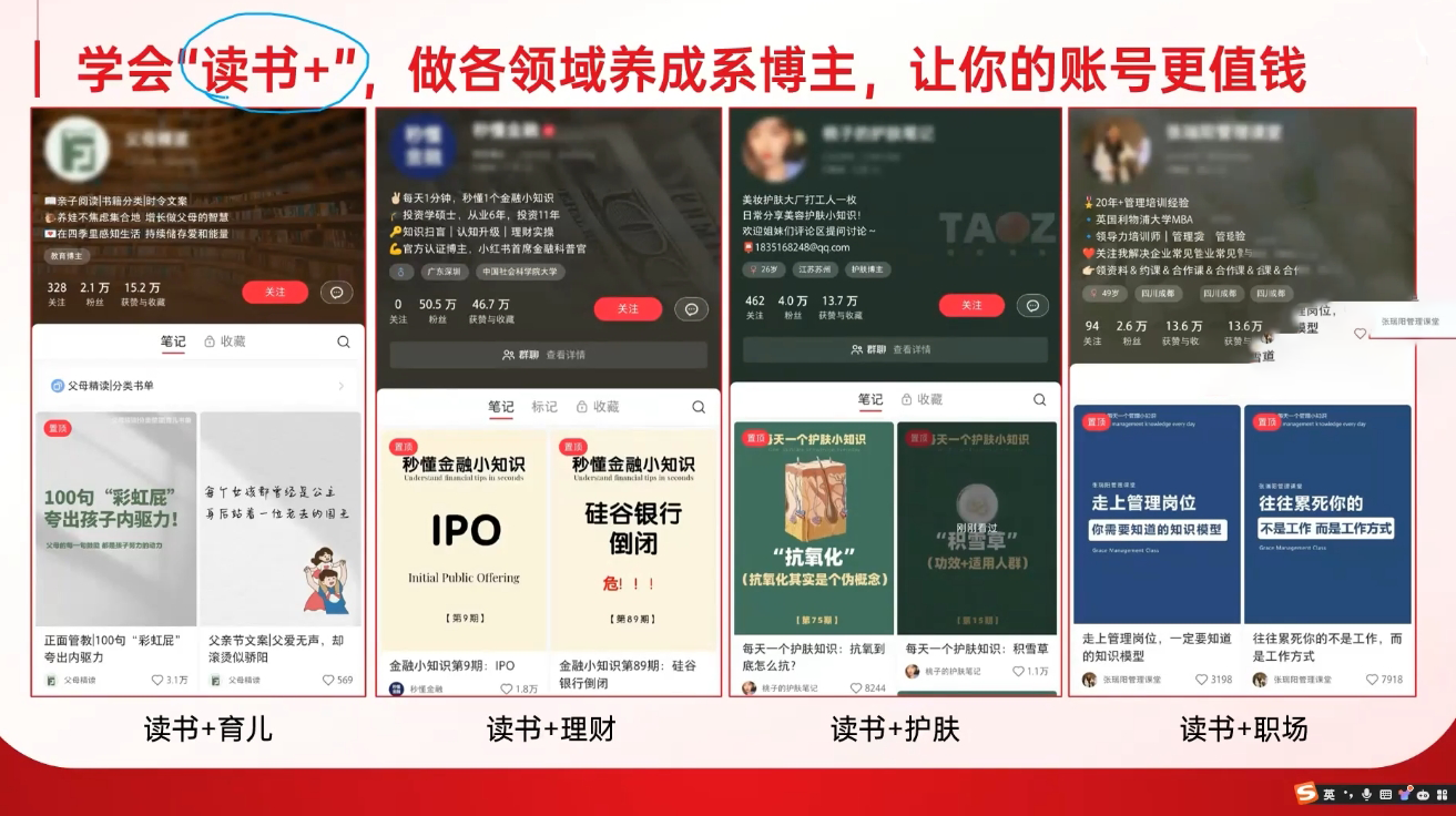 秋叶·小红书训练营(42期)-千优网创