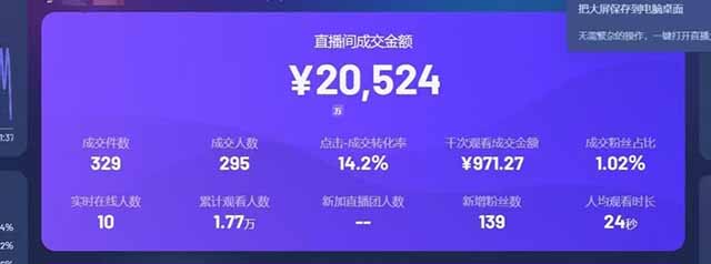 日赚6000+!抖音Ai无人直播躺赚新风口,0门槛吃官方亿级流量!-千优网创