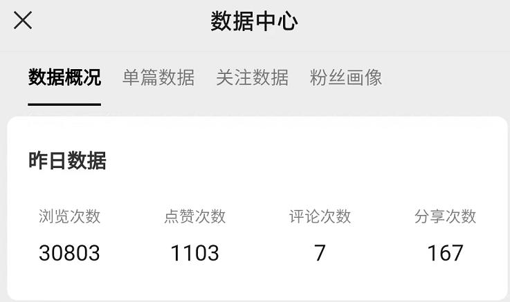 视频号最新创业粉引流，粘贴复制矩阵操作，破播放技术大揭秘，无需经验...-千优网创