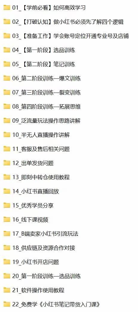 小红书-笔记带货课【6月更新】流量 电商新机会 315节正课+64节隐藏课-千优网创