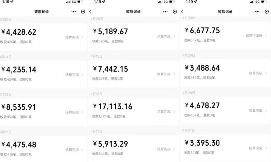 我这朋友做“半自动”挂机项目1天最高收益1856元+？-千优网创