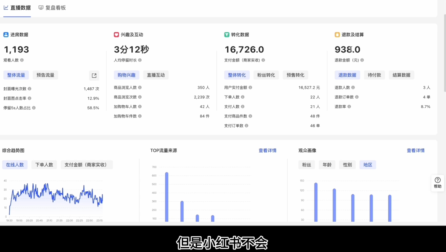 顾颖老师·小红书电商无货源-千优网创
