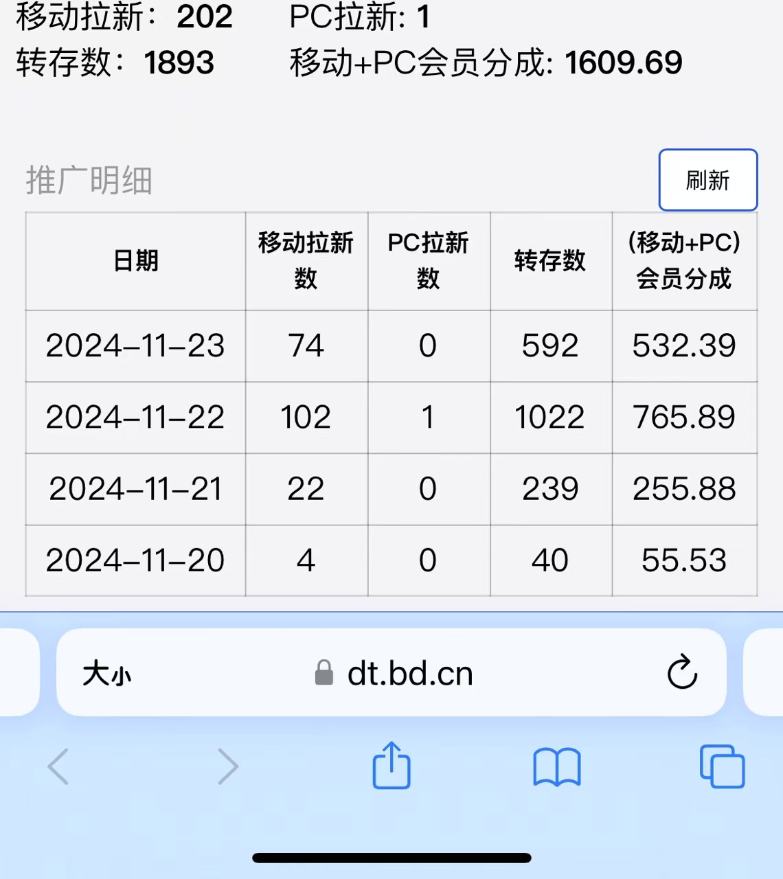 视频无脑搬运b站网盘拉新，单视频最高收益5k+【揭秘】-千优网创