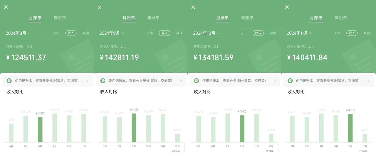 2025年普通人如何通过“知识付费”卖项目年入“百万”镰刀训练营超级IP...-千优网创