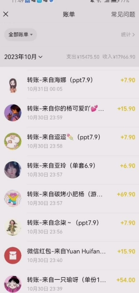 蓝海冷门项目，小红书卖人事虚拟资料，一单收益14.9-399，一天净赚500+！-千优网创